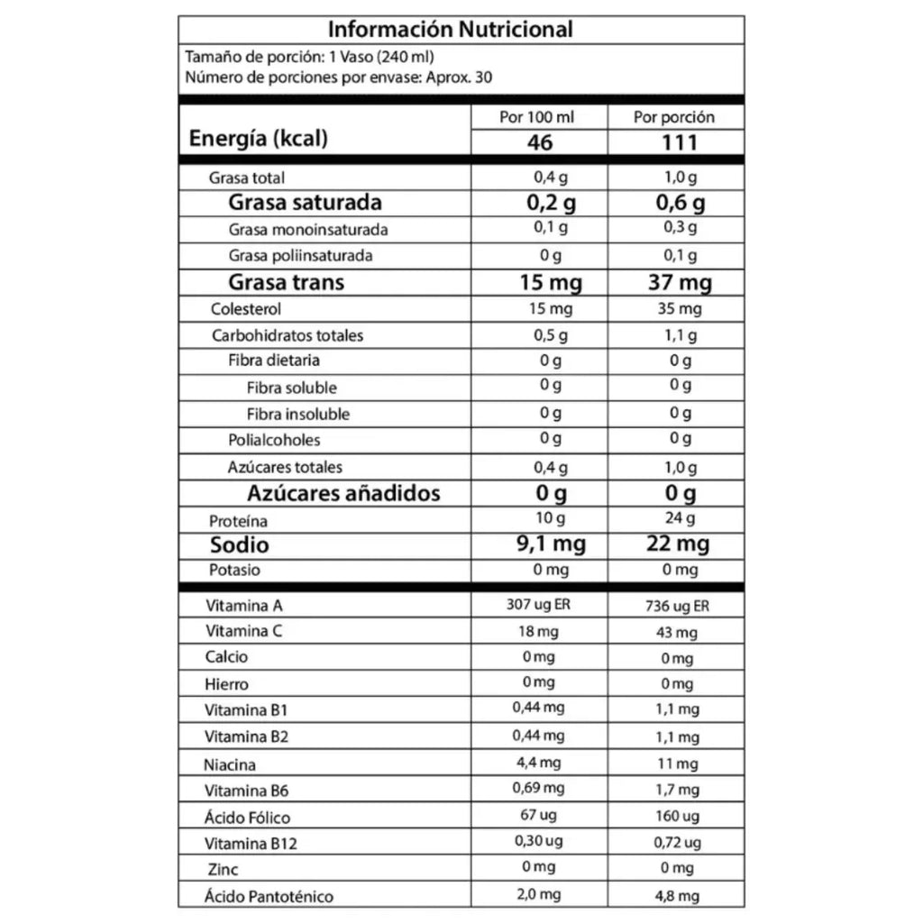 Proteina TFP Gold Pro 100% Whey 2 Lbs Sabor Capuchino